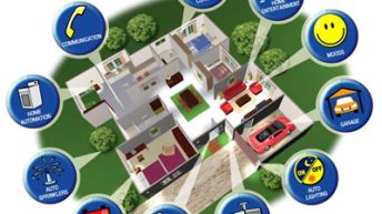 Българска компания разработи иновативно софтуерно решение за управление на дома от телефон